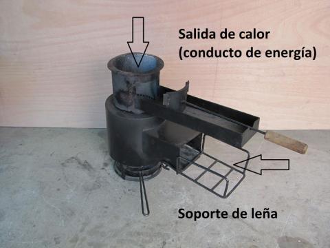 Tlud Improved Biom Cooking Stoves Hi All Many Of You Don T Know Me I Start 5 Years Ago With The Help Nancy Hughes From Stove Team International And A Little Form Carlos Santana