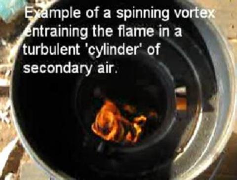 The fire is circular because it is spinning rapidly, though pushed to the side by the way the fuel happened to be sitting. The spin adds turbulence without a fan and assists in keeping the flame away from the combustion chamber wall.